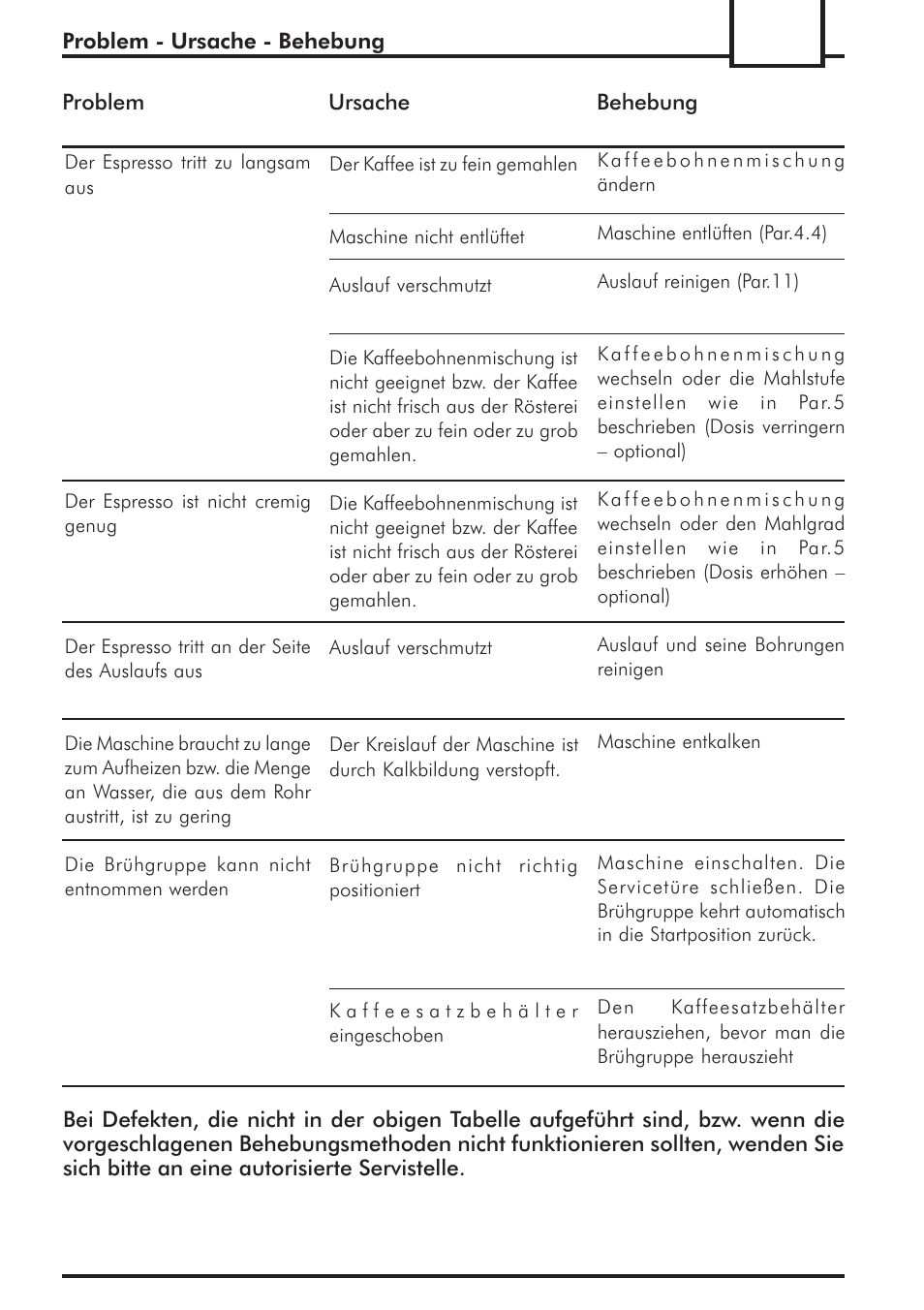 Philips 741424043 User Manual | Page 77 / 132