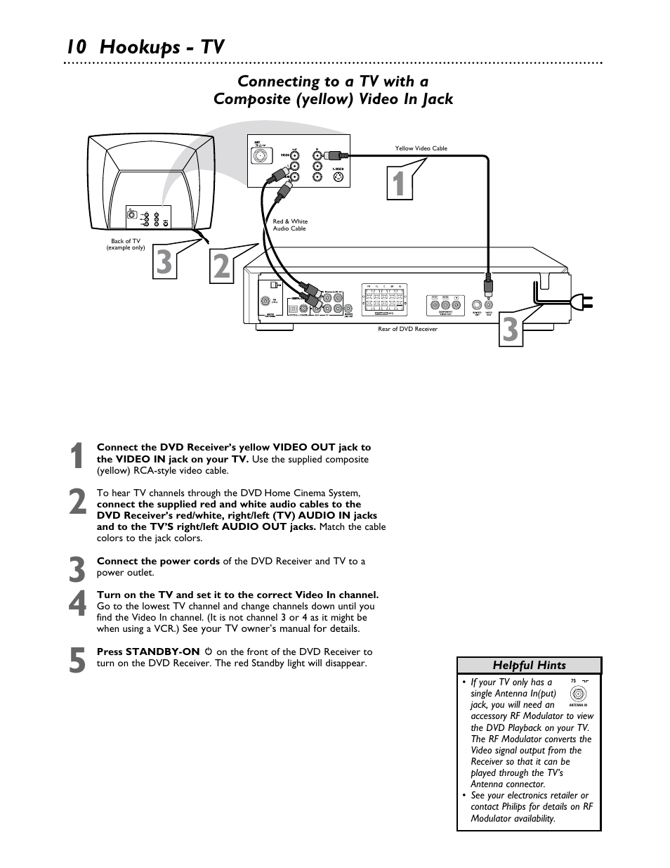 10 hookups - tv | Philips MX3700D3799 User Manual | Page 10 / 44