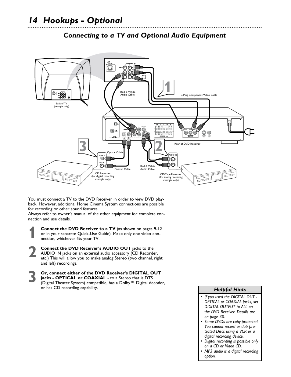 14 hookups - optional, Connecting to a tv and optional audio equipment | Philips MX3700D3799 User Manual | Page 14 / 44