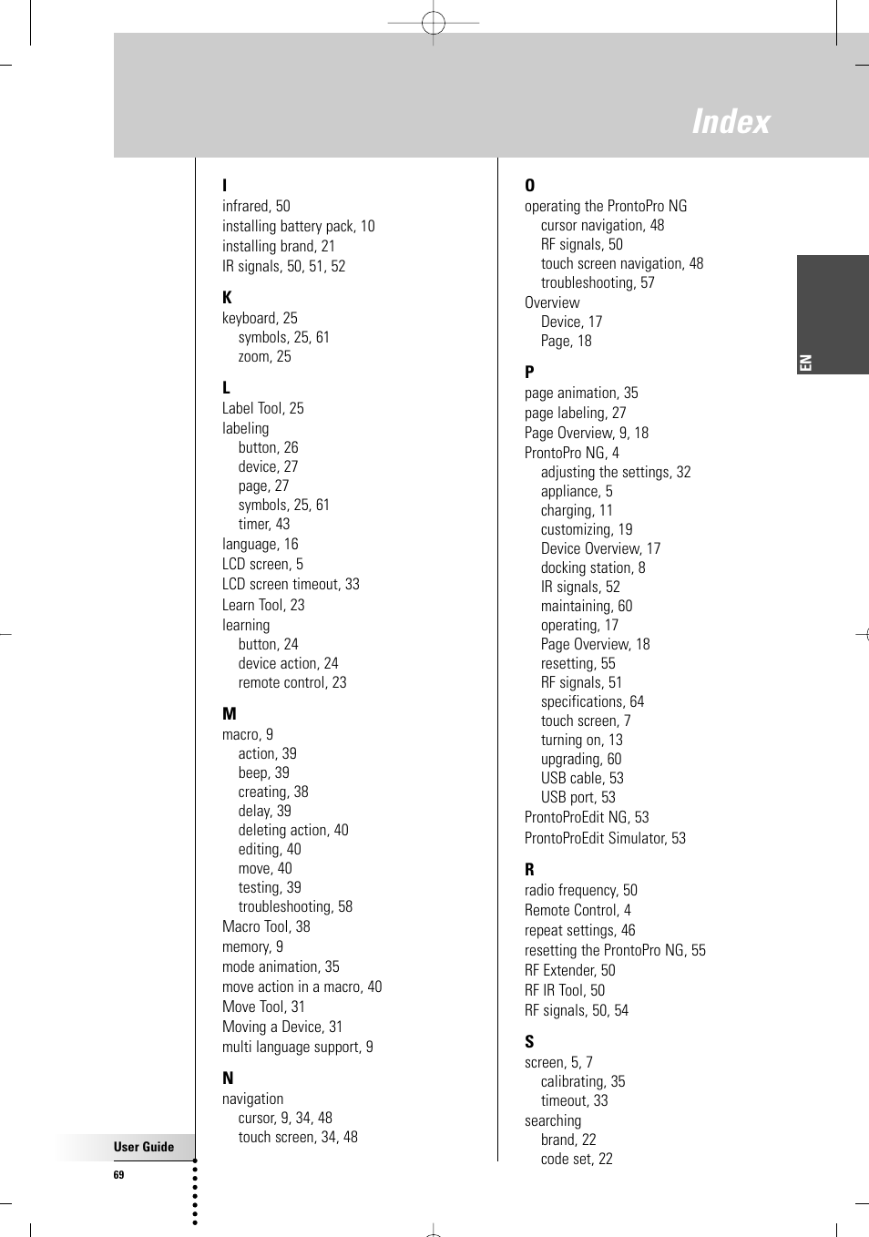 Index | Philips TSU7500-17B User Manual | Page 71 / 72