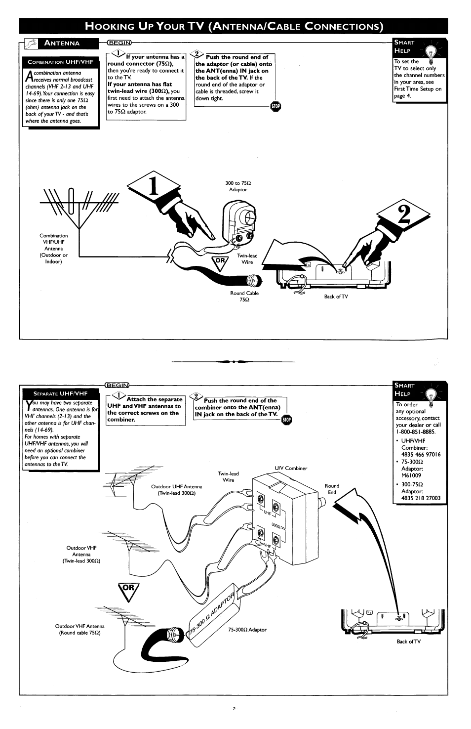 Ooking, Ntenna, Able | Onnections | Philips PR1909B User Manual | Page 2 / 8