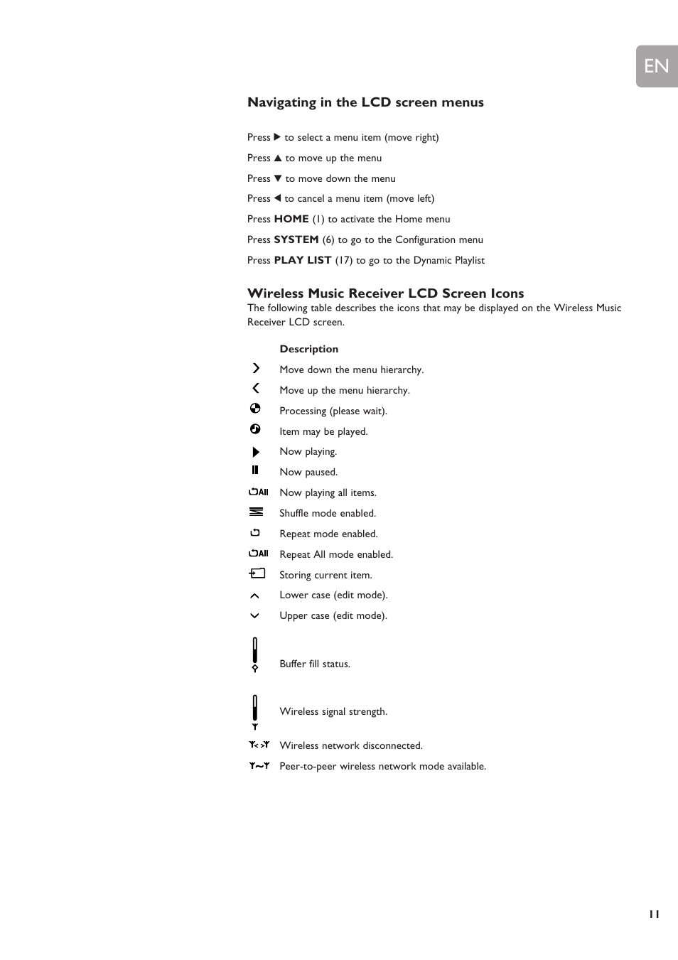 Philips SLA5500NS-17 User Manual | Page 11 / 38