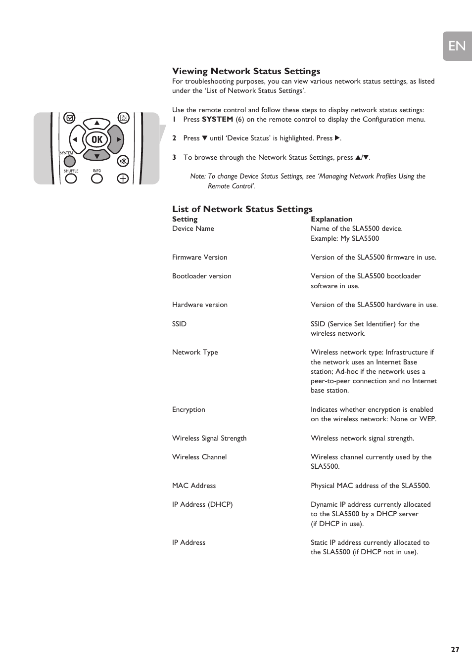 Philips SLA5500NS-17 User Manual | Page 27 / 38