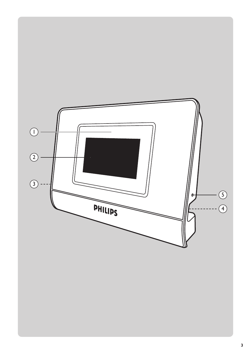 Philips SLA5500NS-17 User Manual | Page 3 / 38