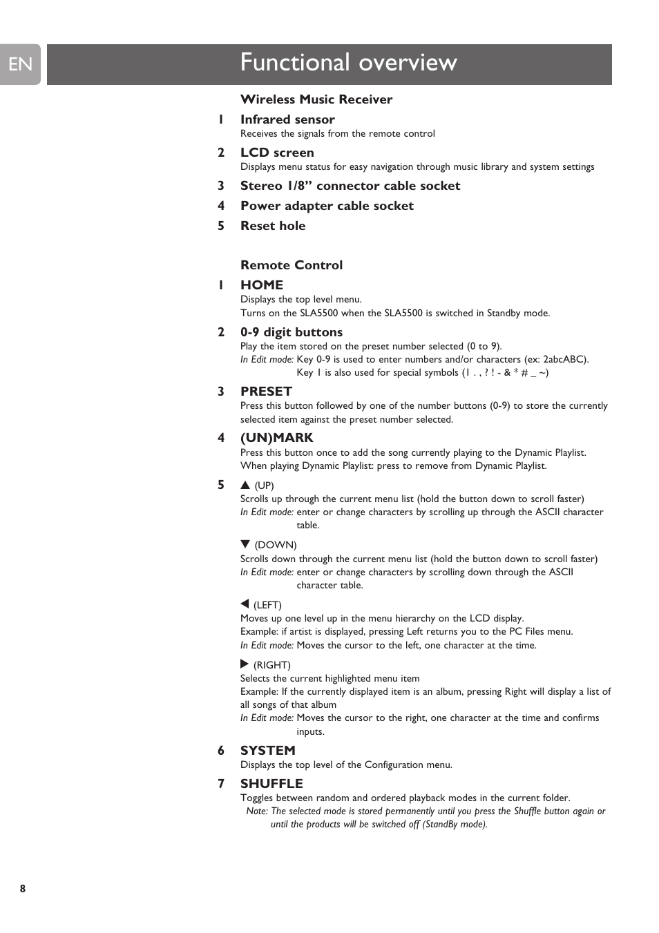 Functional overview | Philips SLA5500NS-17 User Manual | Page 8 / 38