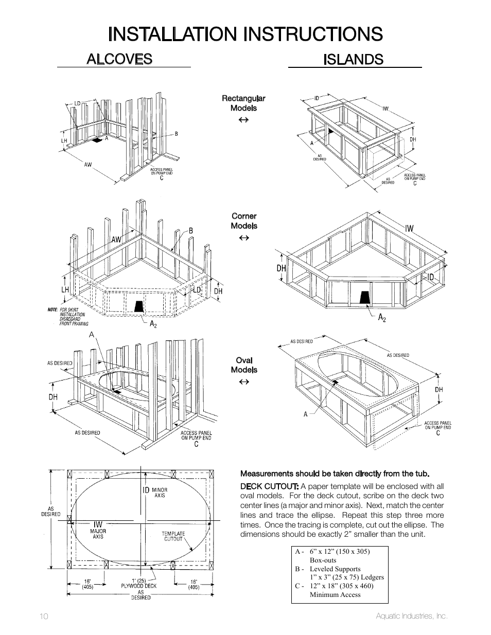 Installation instructions, Alcoves islands | Aquatic SYMPHONY SERIES User Manual | Page 10 / 28