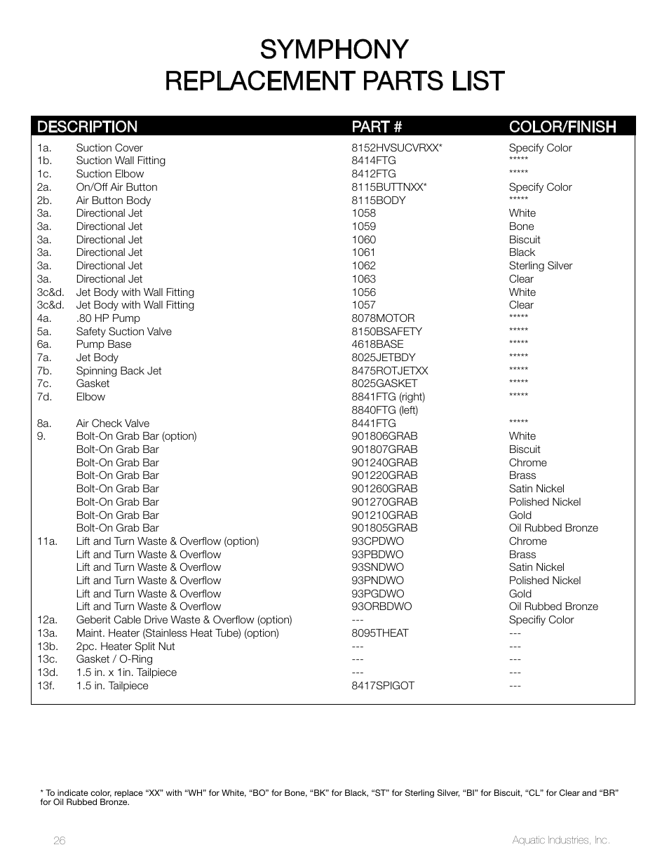 Symphony replacement parts list, Description part # color/finish | Aquatic SYMPHONY SERIES User Manual | Page 26 / 28