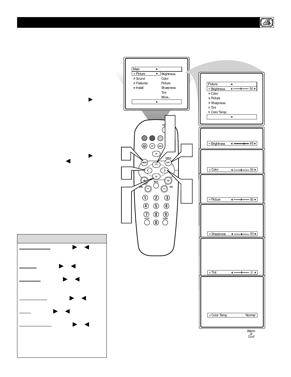 Philips 20RF40S User Manual | Page 15 / 36