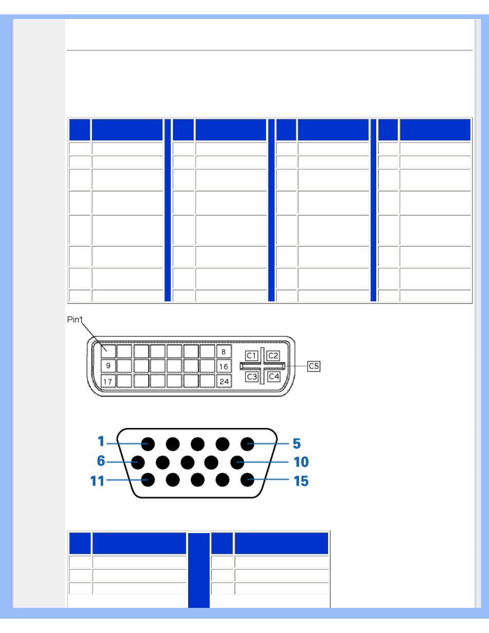 Philips 190P6EB-27 User Manual | Page 10 / 97