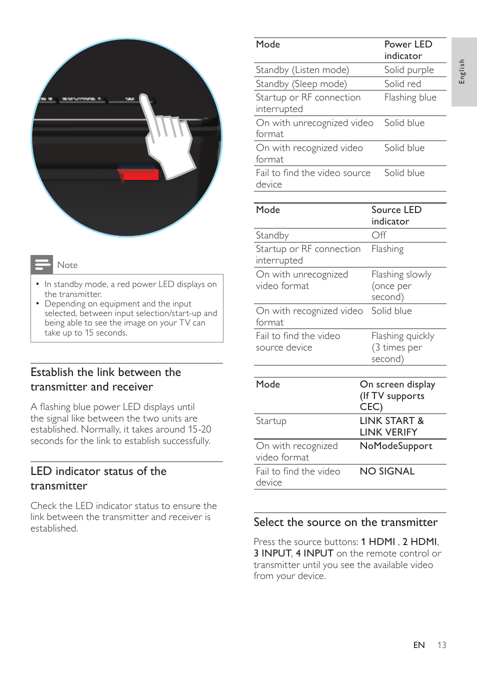 Philips SWW1800-27 User Manual | Page 13 / 24