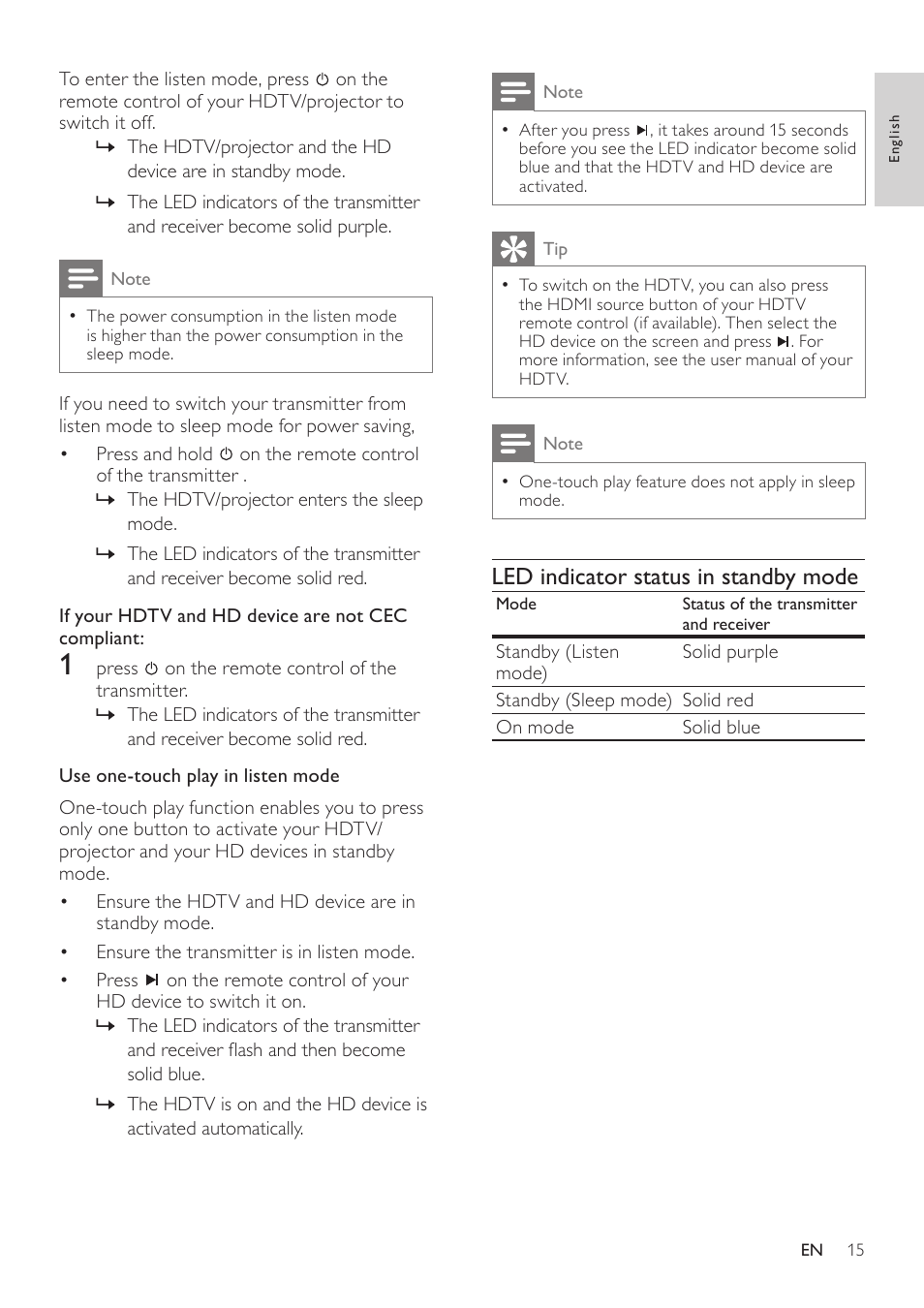 Led indicator status in standby mode | Philips SWW1800-27 User Manual | Page 15 / 24