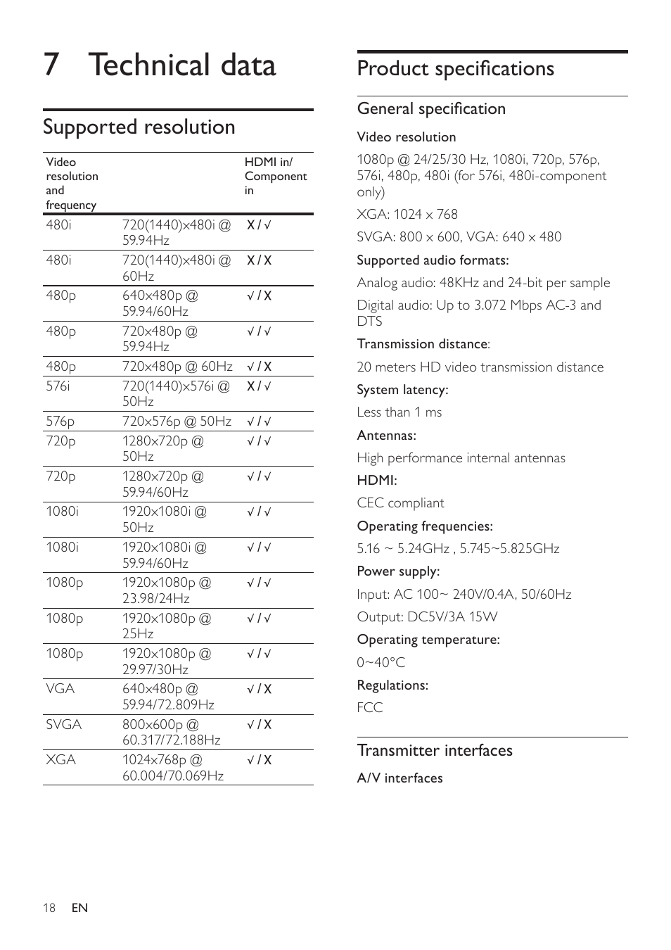 7 technical data, Supported resolution, Product specifications | General specification, Transmitter interfaces | Philips SWW1800-27 User Manual | Page 18 / 24