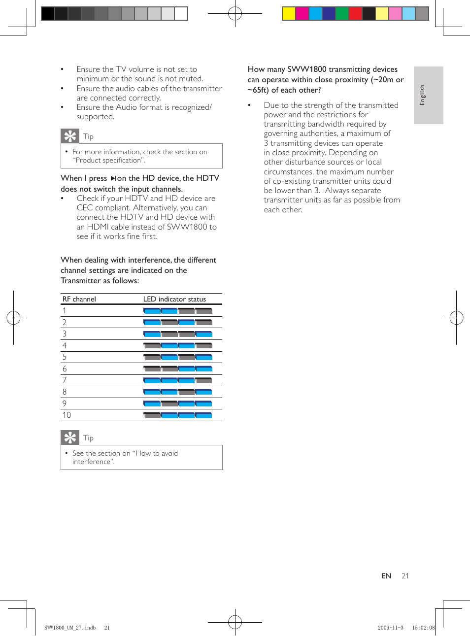 Philips SWW1800-27 User Manual | Page 21 / 24