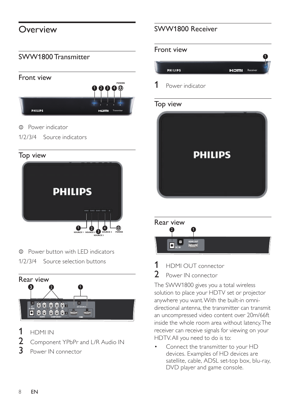 2 your sww1800, What is in the box, Overview | Philips SWW1800-27 User Manual | Page 8 / 24