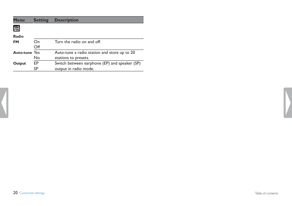 Philips LFH0884-00 User Manual | Page 20 / 24