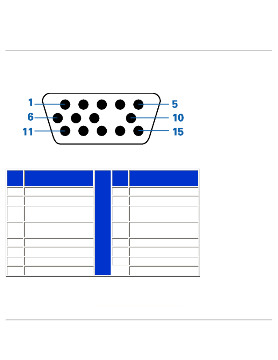 Pin assignment, Product views | Philips 109B55-74 User Manual | Page 15 / 112