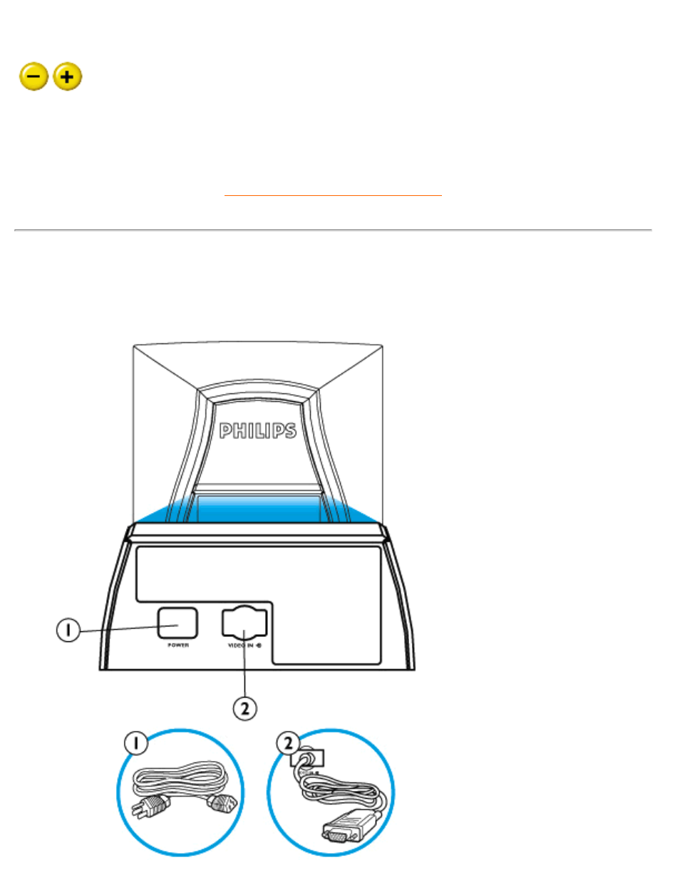 Rear view | Philips 109B55-74 User Manual | Page 18 / 112