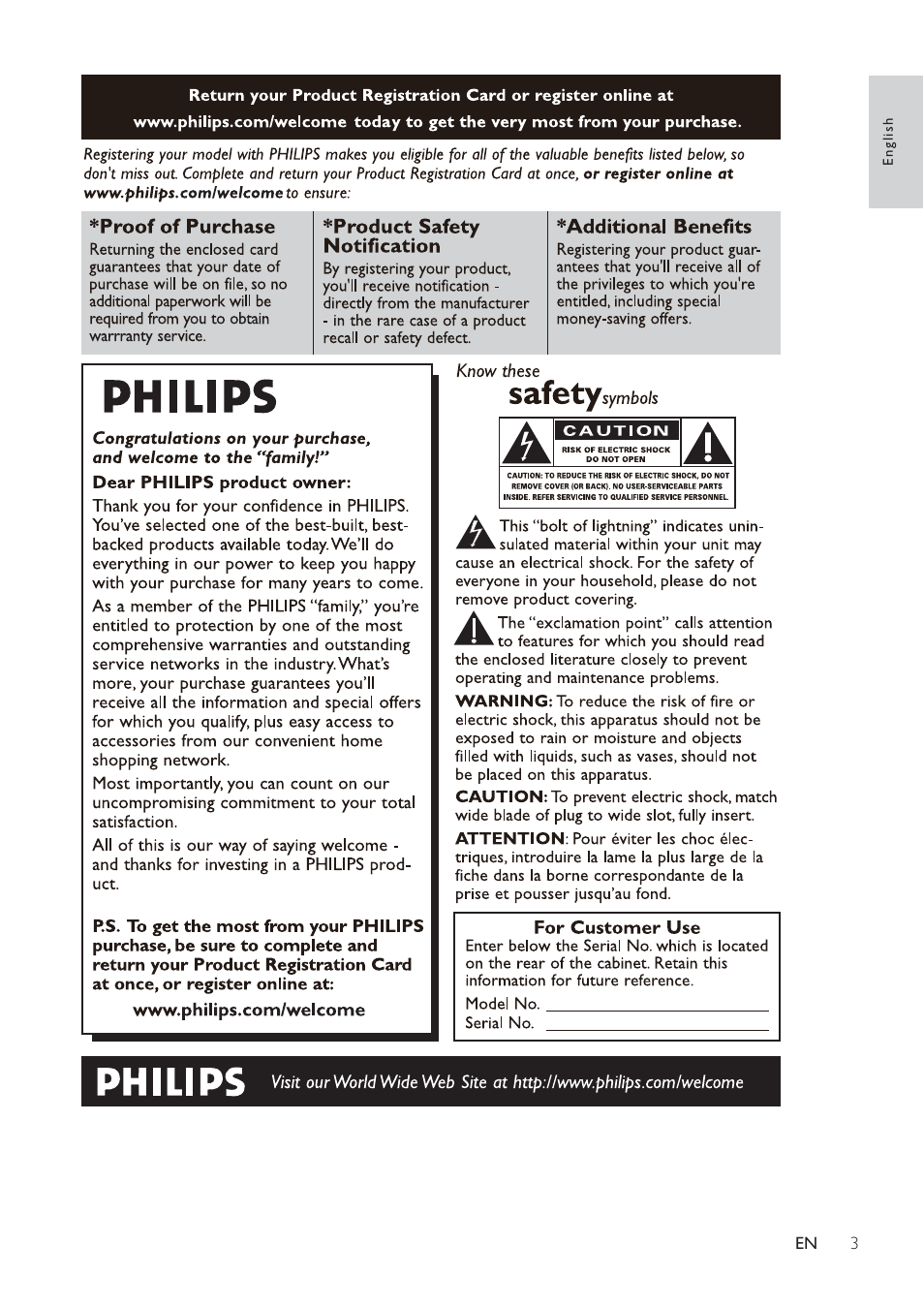 Philips HSB3280-F7B User Manual | Page 2 / 30