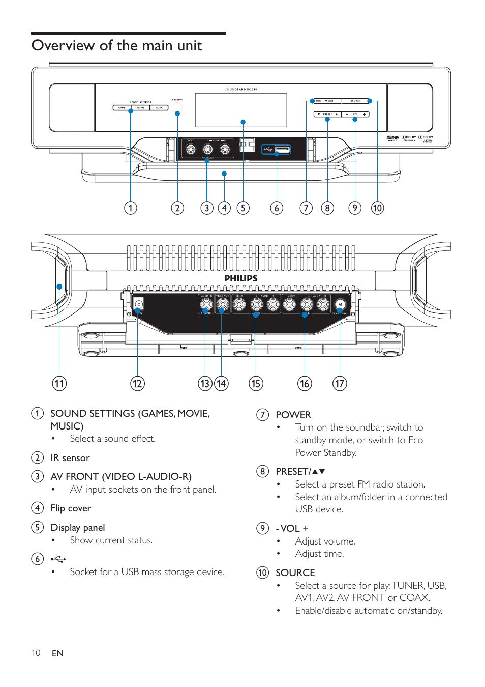 Philips HSB3280-F7B User Manual | Page 9 / 30