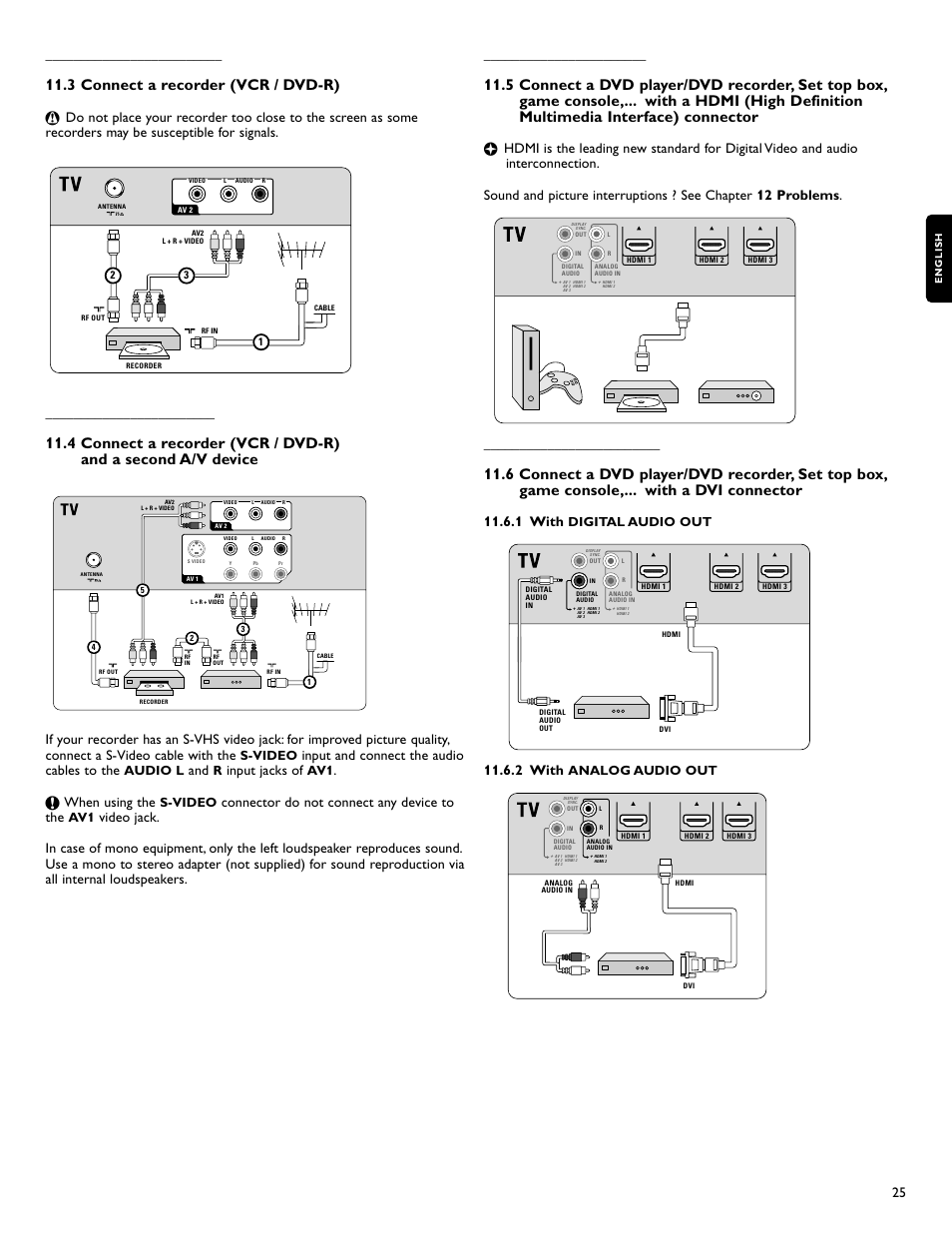 3 connect a recorder (vcr / dvd-r), Input and connect the audio cables to the, Input jacks of | Ç when using the, Connector do not connect any device to the, 1 with, 2 with, S-video, Audio l, Digital audio out | Philips 42PFL7422D-37 User Manual | Page 27 / 40