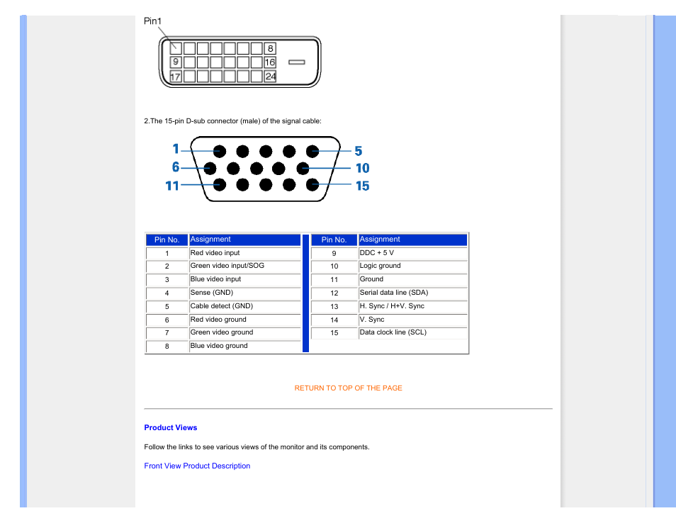 Product views | Philips Brilliance LCD monitor 170S9FB 17" SXGA User Manual | Page 14 / 110