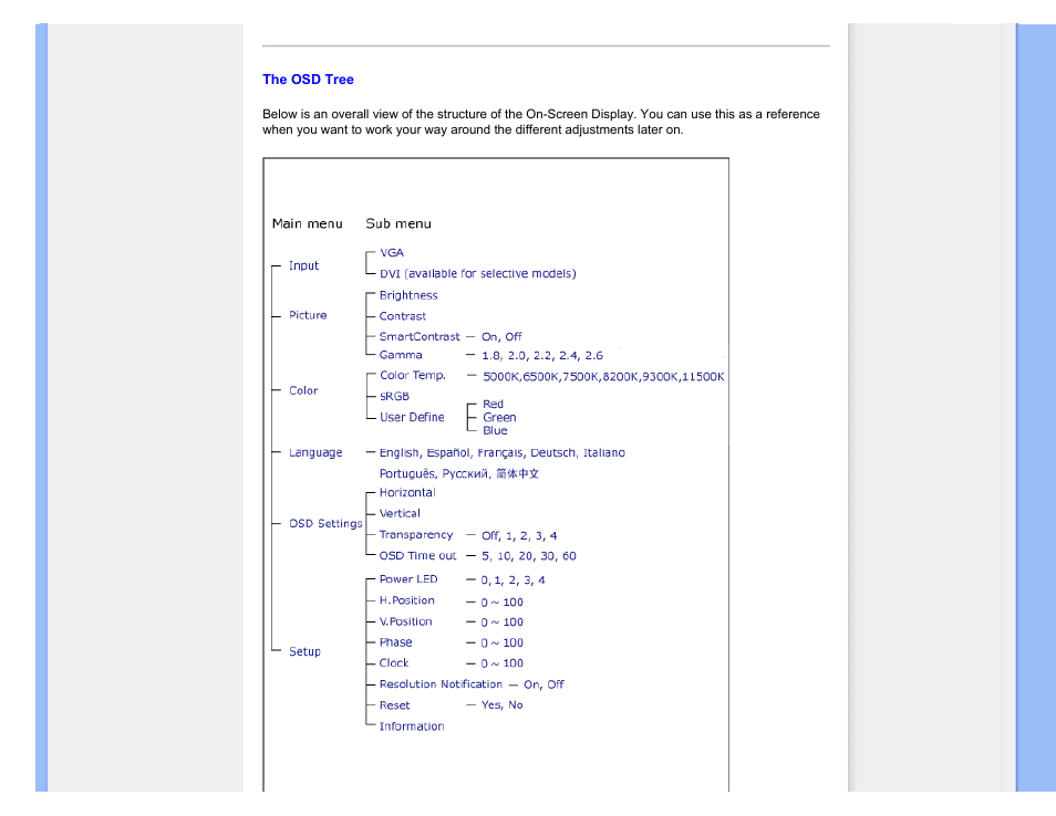 Philips Brilliance LCD monitor 170S9FB 17" SXGA User Manual | Page 20 / 110