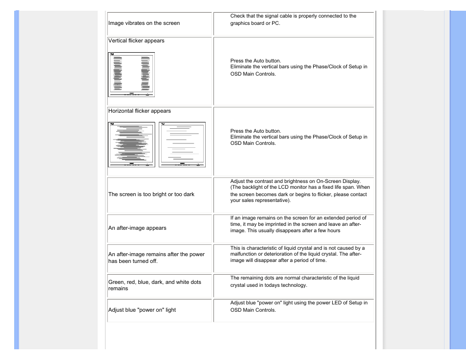 Philips Brilliance LCD monitor 170S9FB 17" SXGA User Manual | Page 44 / 110