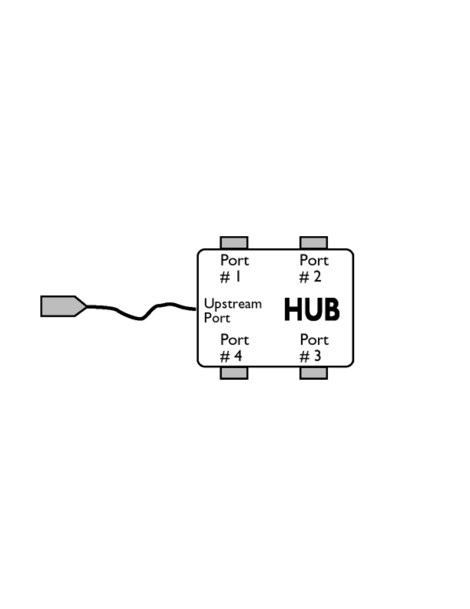 Philips 150S4FG-74 User Manual | Page 22 / 87