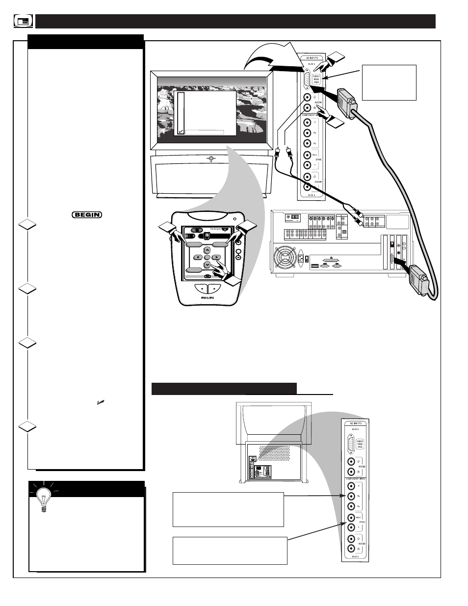 Onitor, Eatures, Ontrols | Hd component video in, Vga/rgb/hdcomponent, Source exit up ch ch down + vol vol – m, Mart | Philips 64PP975199 User Manual | Page 38 / 53