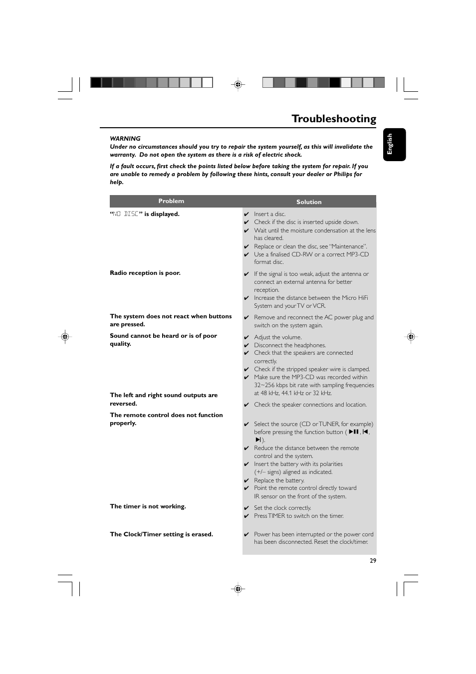 Troubleshooting | Philips MCM309R-37 User Manual | Page 29 / 35