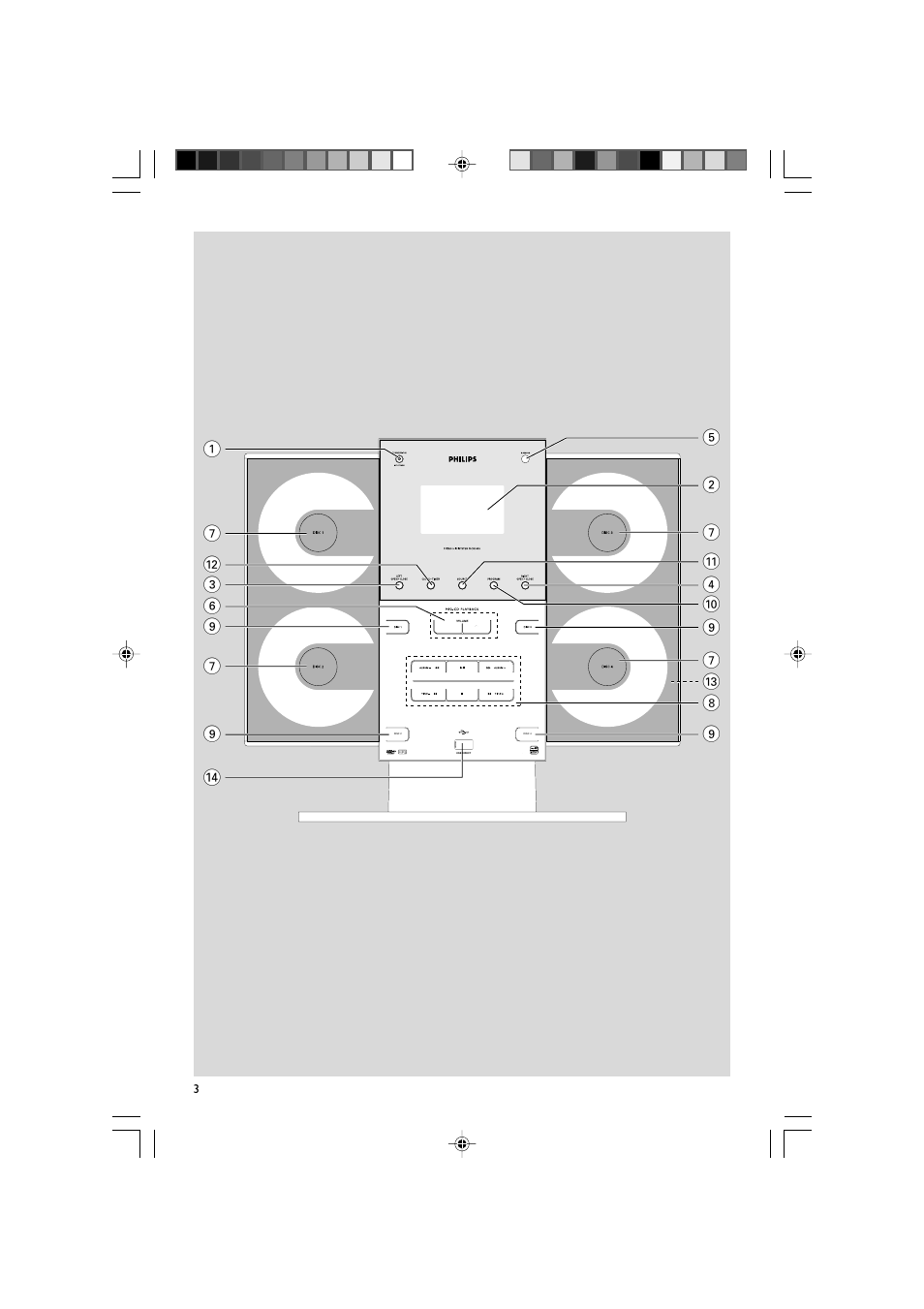 Philips MCM309R-37 User Manual | Page 3 / 35