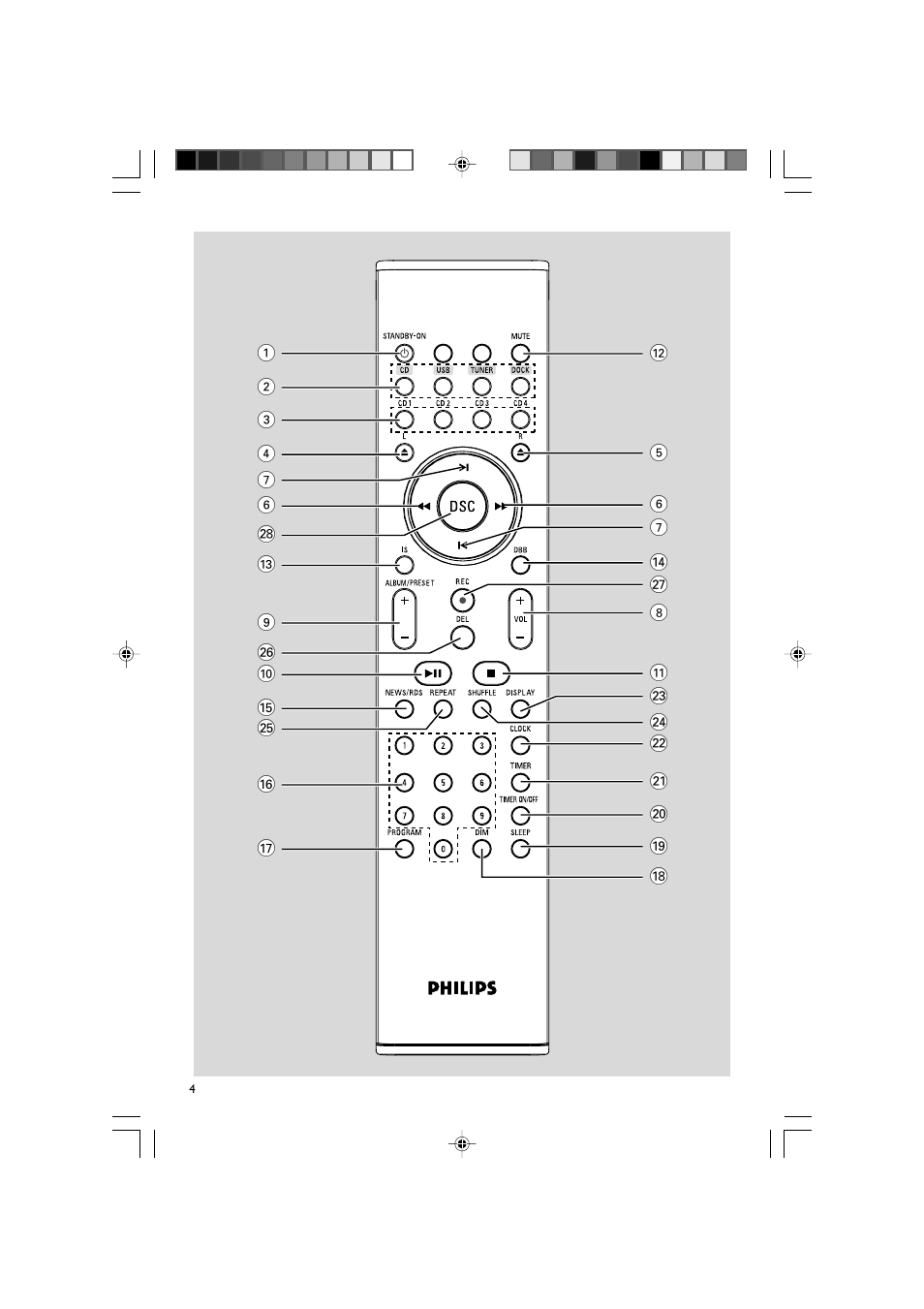 Philips MCM309R-37 User Manual | Page 4 / 35