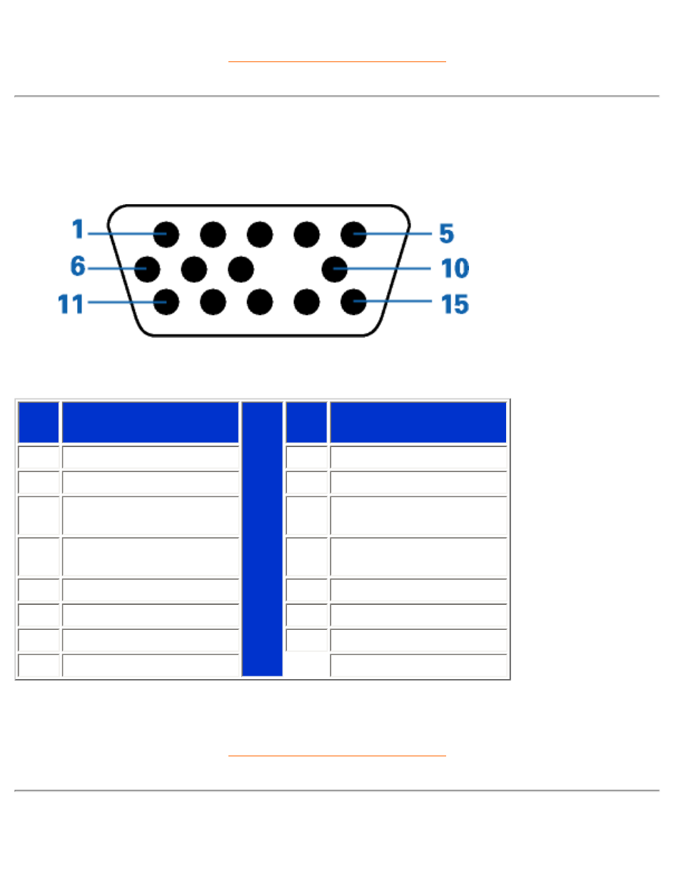 Pin assignment, Product views | Philips 109E51-74B User Manual | Page 10 / 133