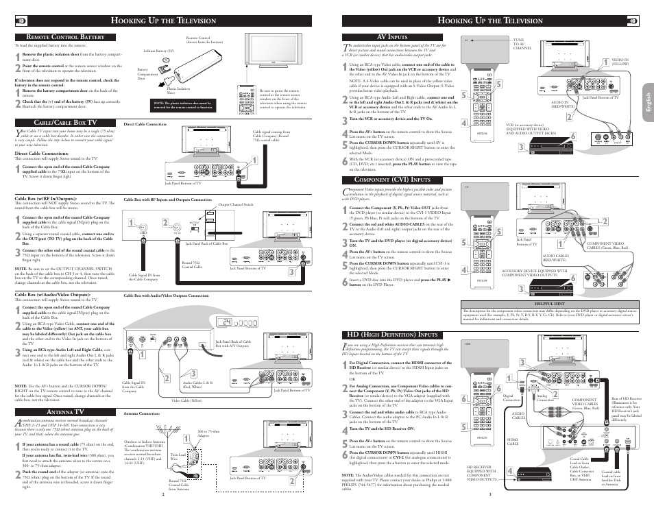 Philips 26PF5320-28B User Manual | Page 2 / 2