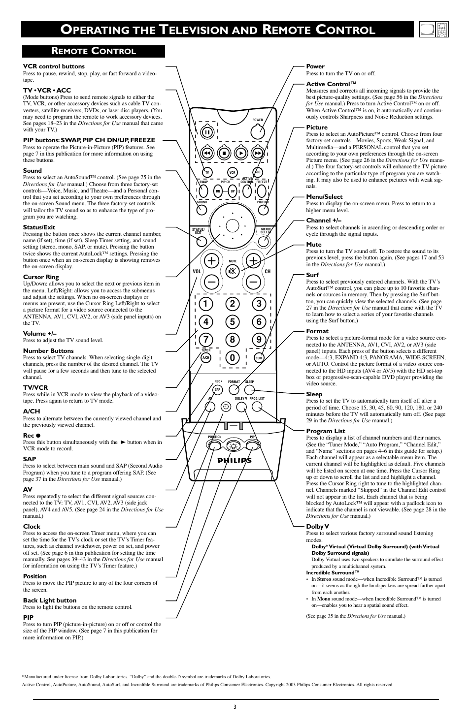 Perating the, Elevision and, Emote | Ontrol | Philips 60PP9363H-17 User Manual | Page 3 / 8