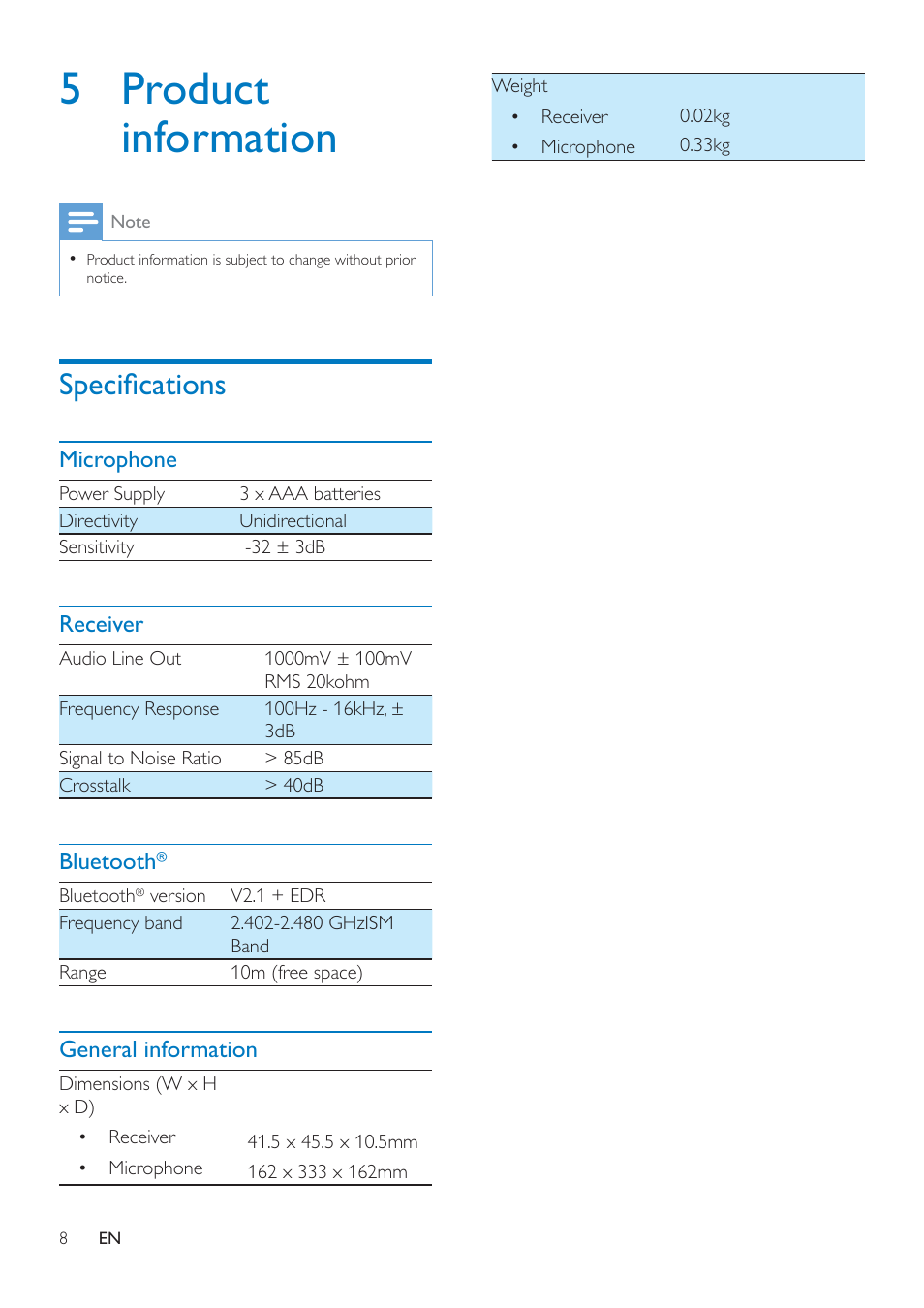5 product information, Specifications | Philips AEA3000-00 User Manual | Page 10 / 12