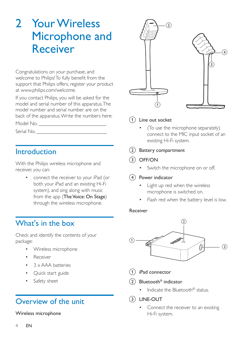 2 your wireless microphone and receiver, Introduction, What's in the box | Overview of the unit, 2 your wireless microphone and, Receiver, Introduction 4 | Philips AEA3000-00 User Manual | Page 6 / 12