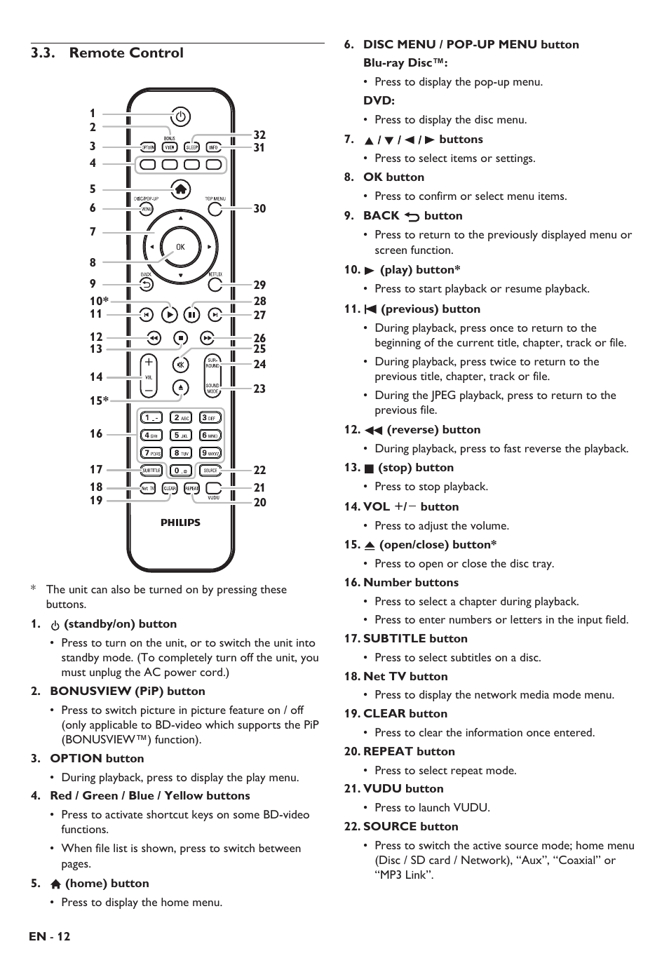 Remote control | Philips Blu-ray home theater system HTS3106 User Manual | Page 12 / 56