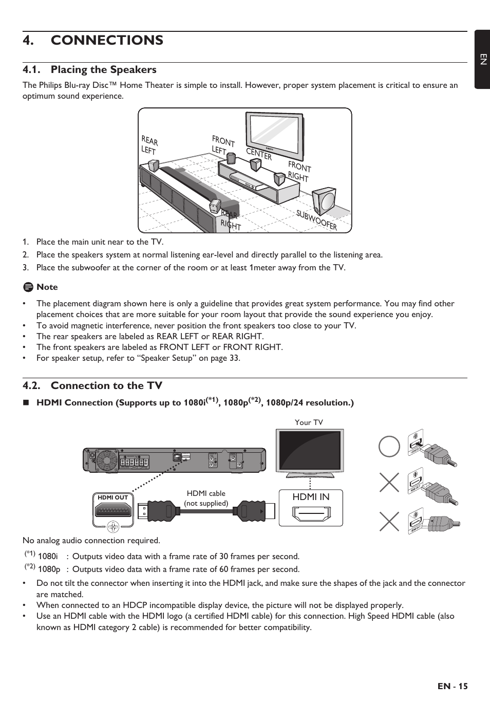 Connections, Placing the speakers, Connection to the tv | Hdmi in | Philips Blu-ray home theater system HTS3106 User Manual | Page 15 / 56