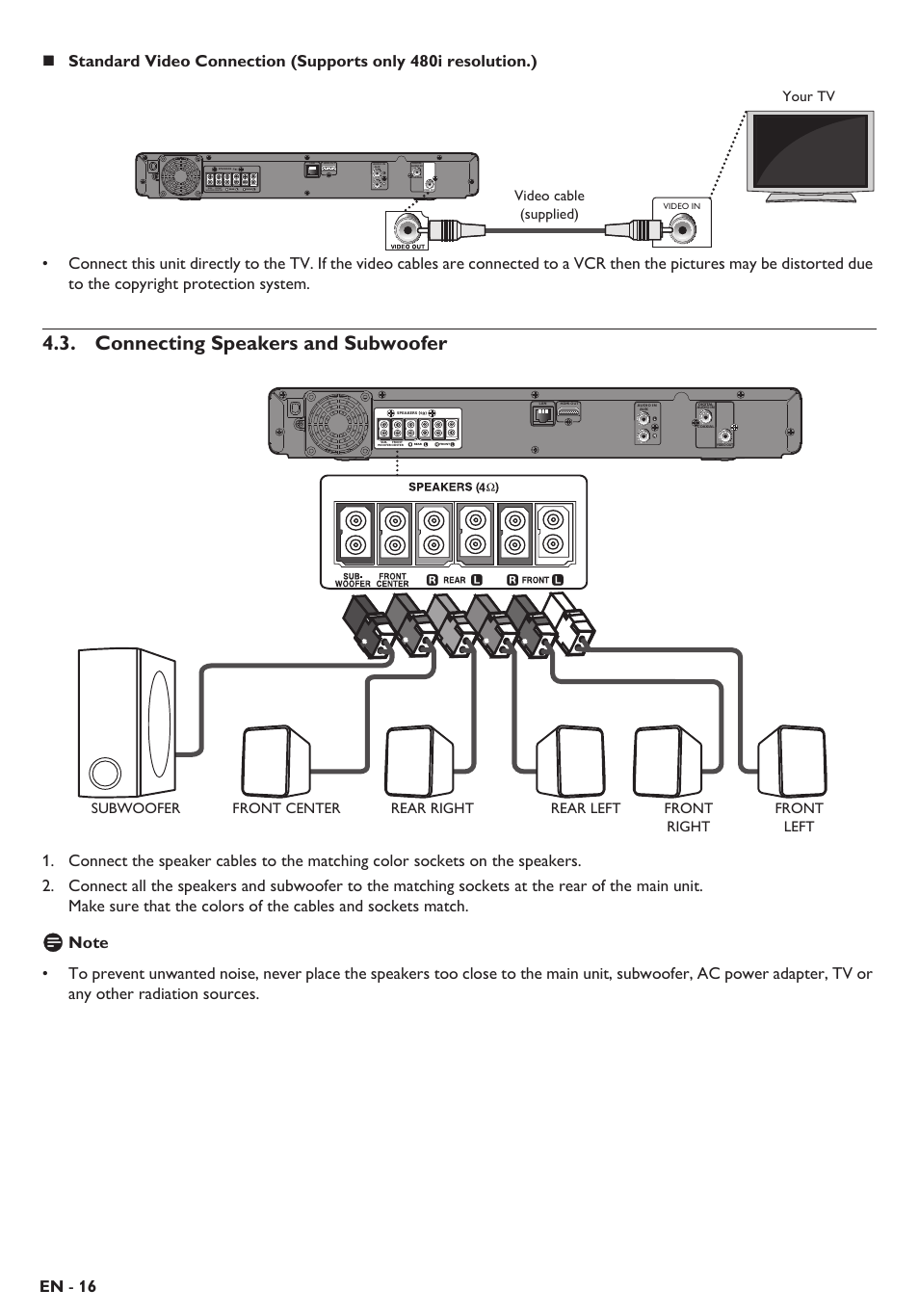 Connecting speakers and subwoofer, Your tv video cable (supplied), Sub- woofer front center rear front | Philips Blu-ray home theater system HTS3106 User Manual | Page 16 / 56