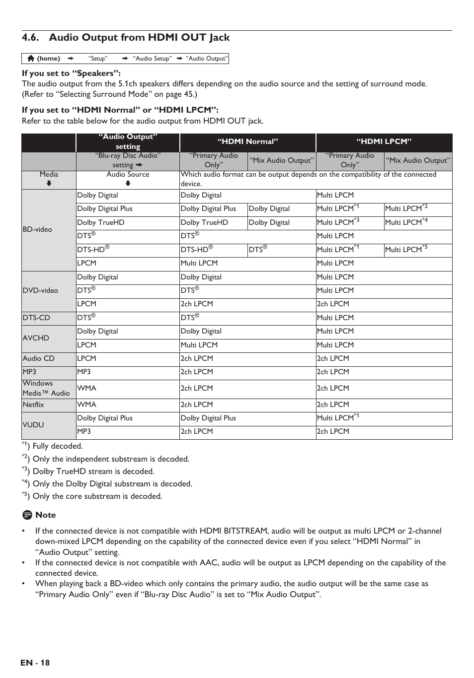 Audio output from hdmi out jack | Philips Blu-ray home theater system HTS3106 User Manual | Page 18 / 56