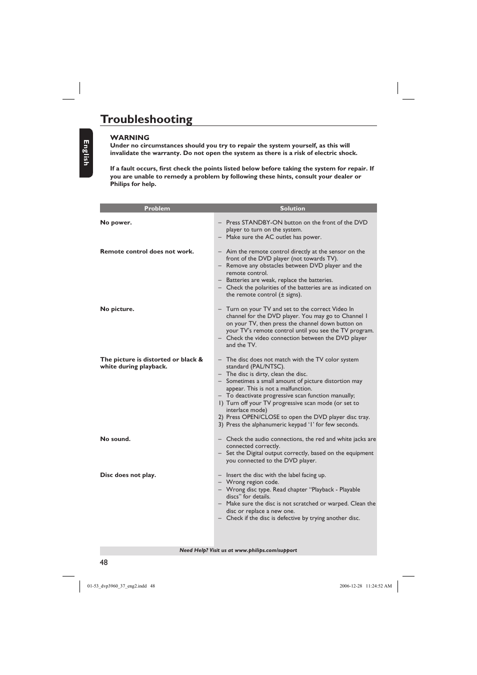 Troubleshooting | Philips DVP3960-37B User Manual | Page 48 / 53