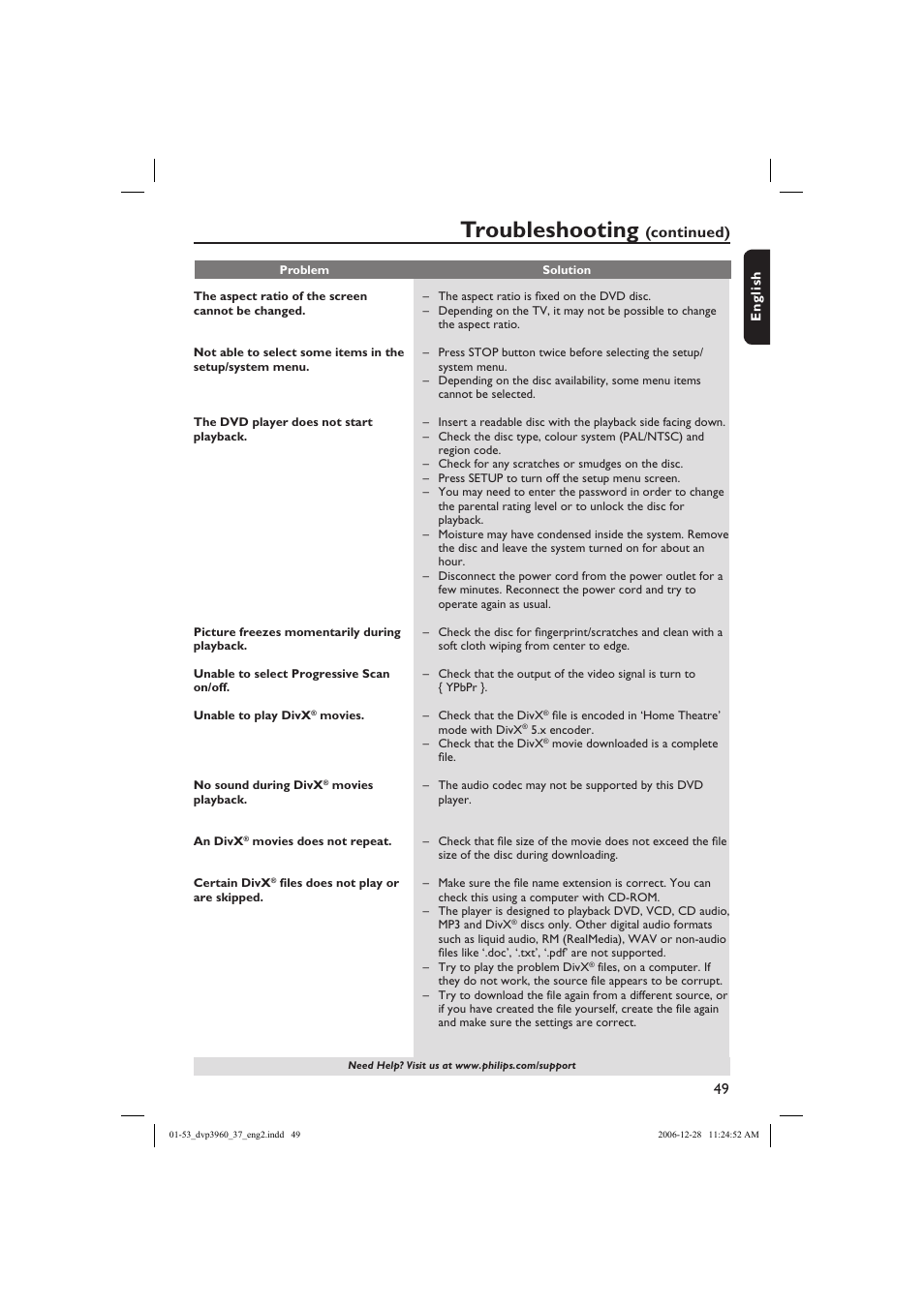 Troubleshooting, Continued) | Philips DVP3960-37B User Manual | Page 49 / 53