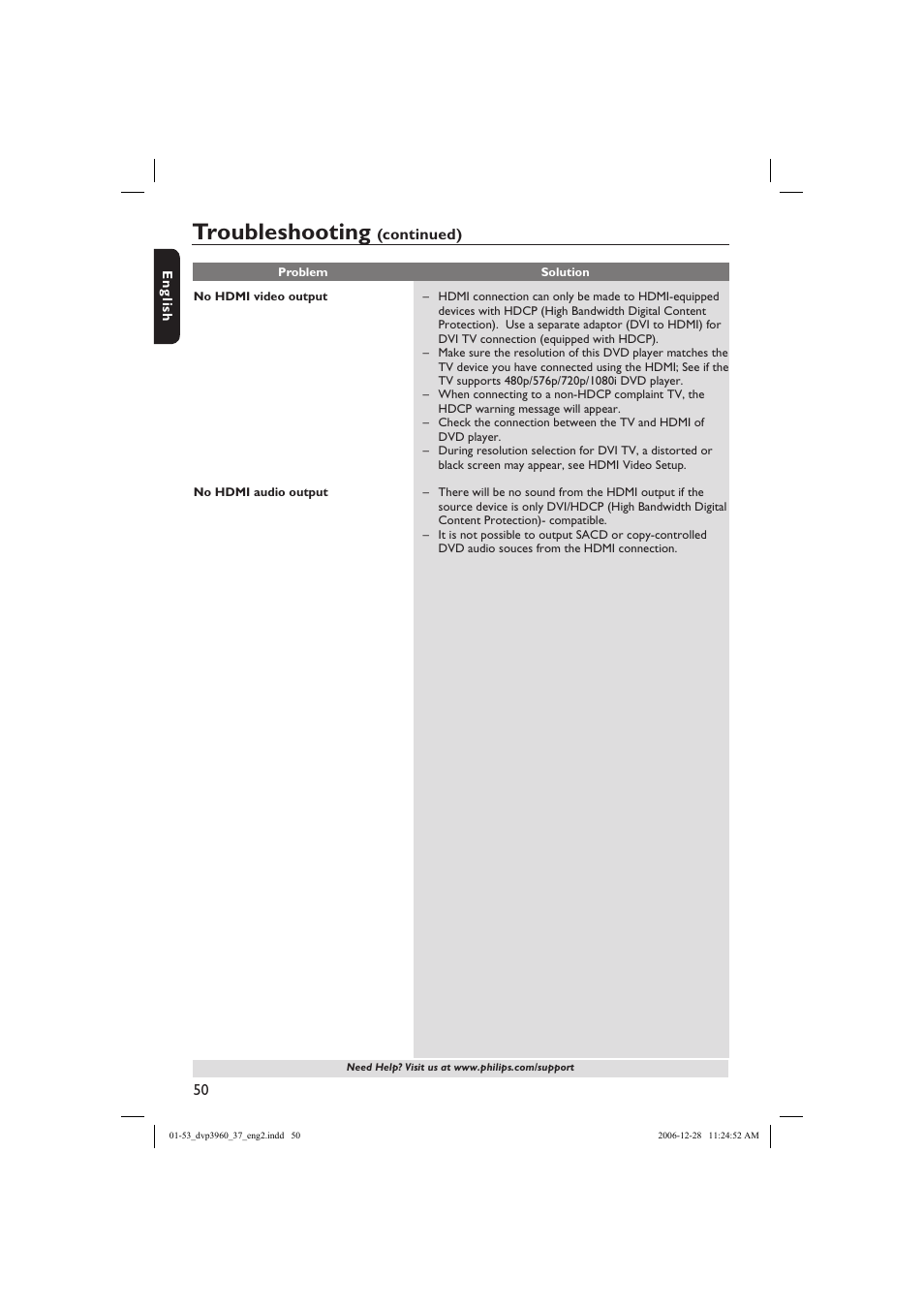 Troubleshooting, Continued) | Philips DVP3960-37B User Manual | Page 50 / 53