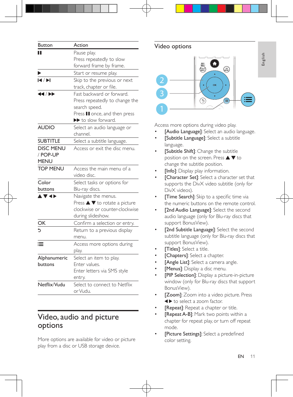 Video, audio and picture options | Philips BDP2100-F7 User Manual | Page 11 / 24