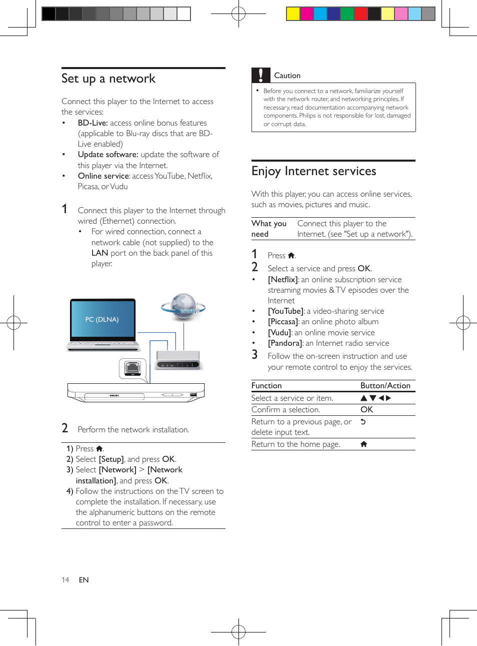 Set up a network, Enjoy internet services | Philips BDP2100-F7 User Manual | Page 14 / 24