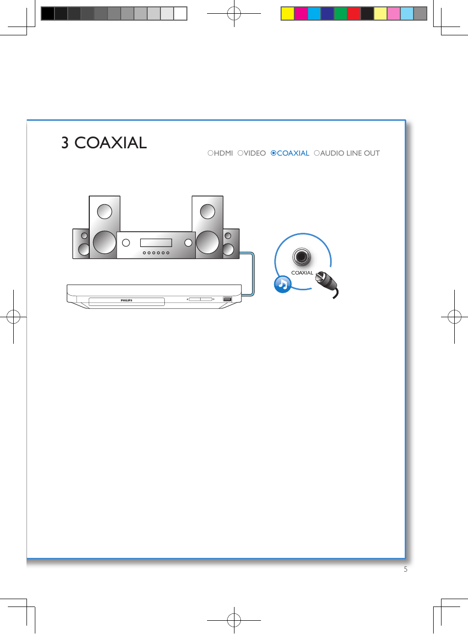 3 coaxial | Philips BDP2100-F7 User Manual | Page 5 / 24