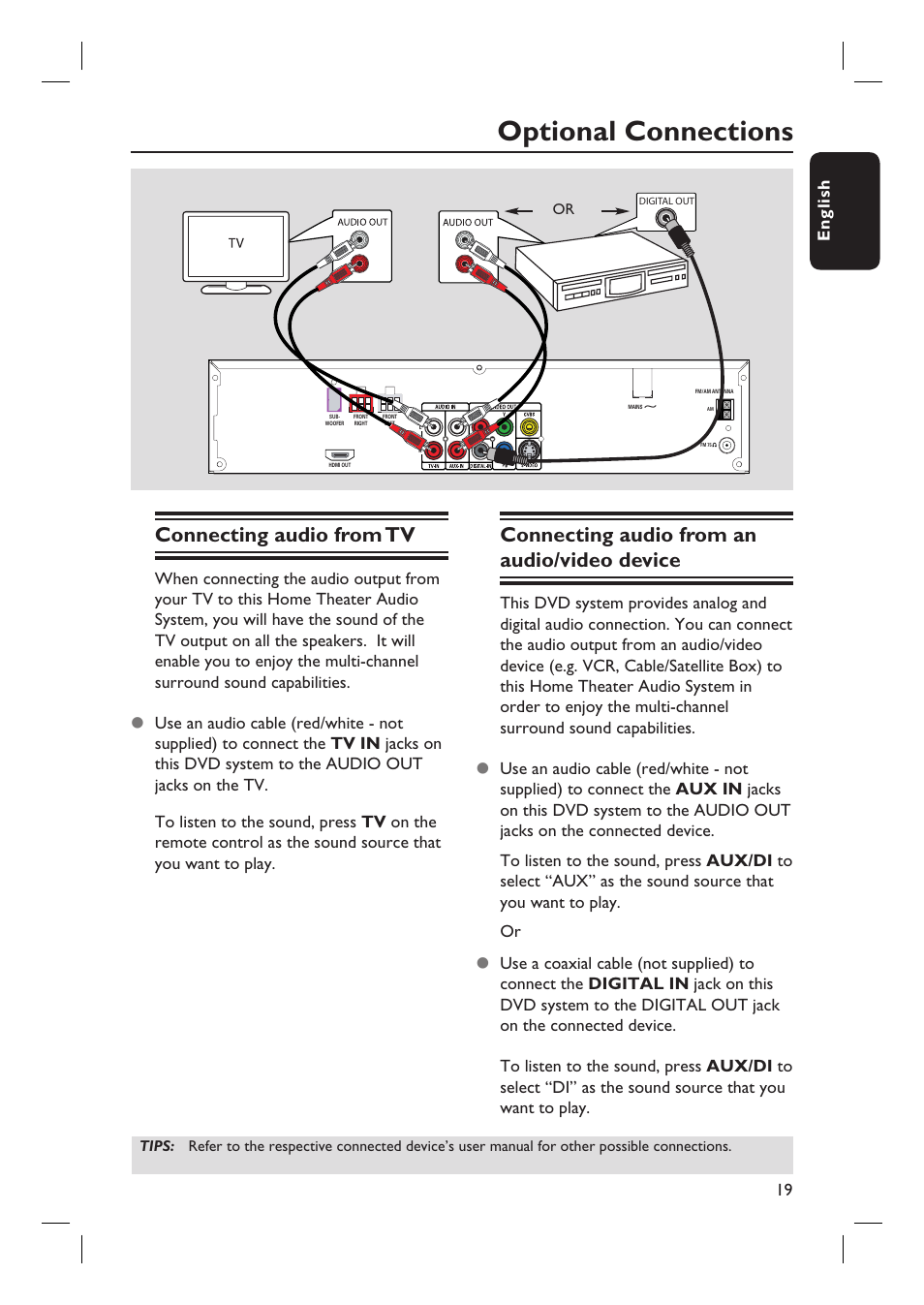 Optional connections, Connecting audio from tv, Connecting audio from an audio/video device | 19 english | Philips HTS6500-37 User Manual | Page 19 / 55