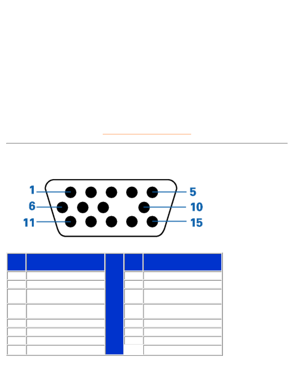 Pin assignment | Philips 17 inch Color Monitor User Manual | Page 15 / 104