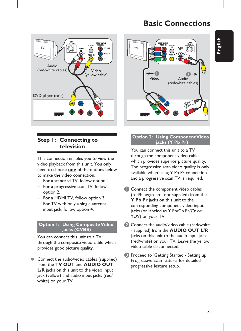 Basic connections, Step 1: connecting to television, Eng li sh | Philips DVP3982-F7B User Manual | Page 13 / 57